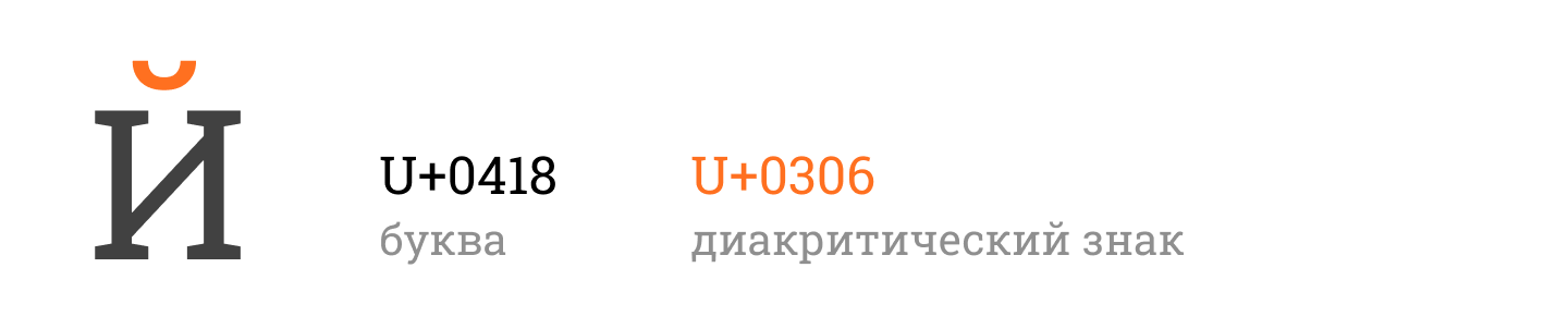 декомпозиция символа U+0419