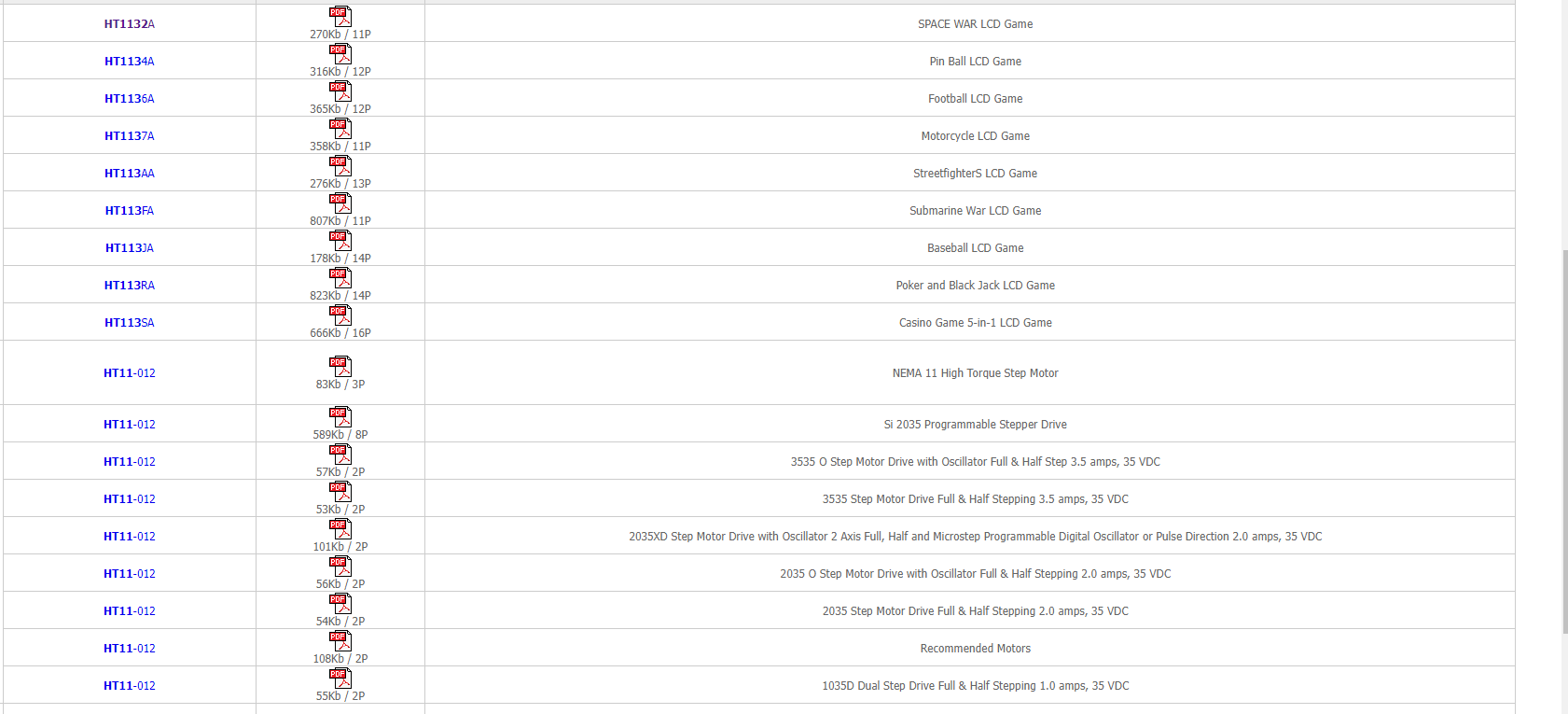 Процессор, который использовался в «Тетрисе»: на каких SoC работала недорогая микроэлектроника в 90-х? - 10 image