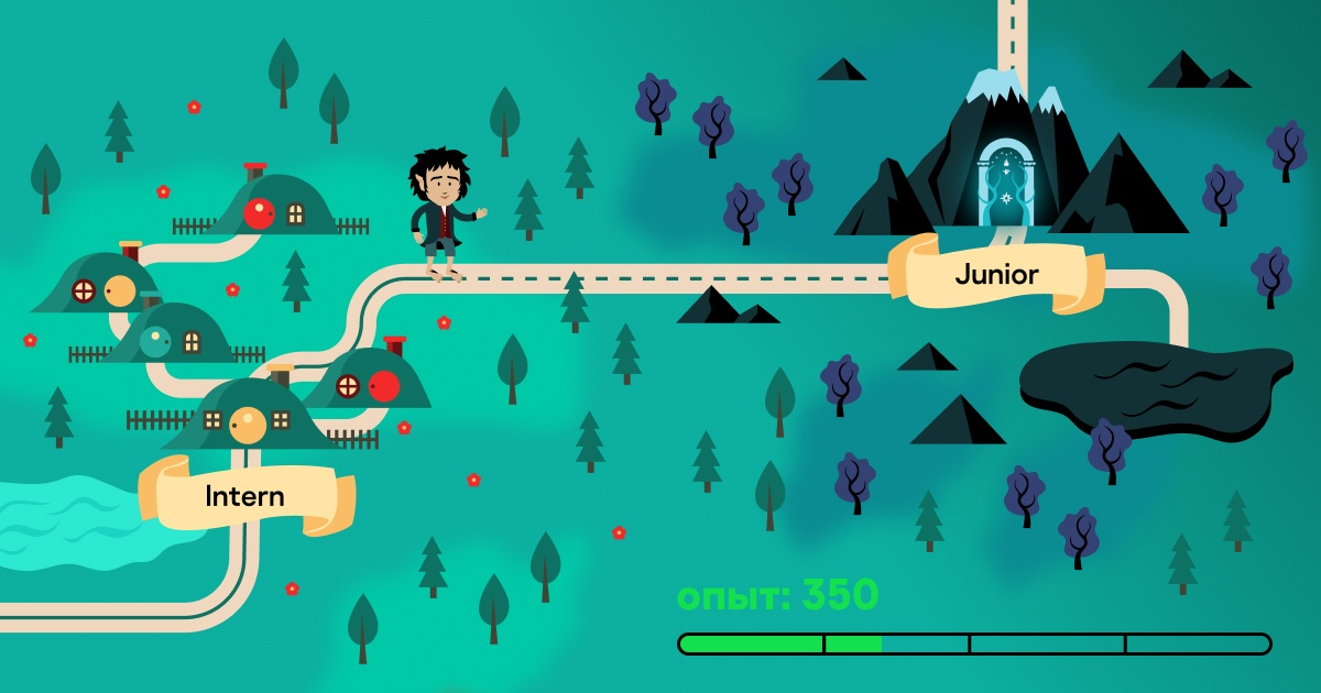 Senior. Туда и обратно: что я сначала не понимал в своей карьере, а потом как понял - 2 Senior. Туда и обратно: что я сначала не понимал в своей карьере, а потом как понял - 2