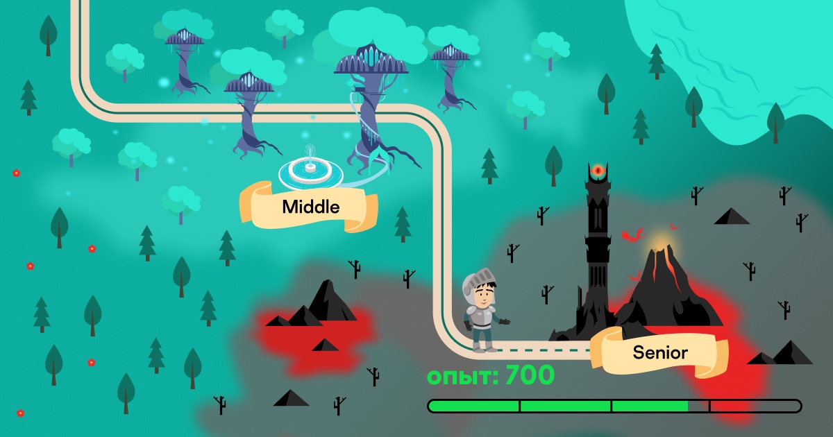 Senior. Туда и обратно: что я сначала не понимал в своей карьере, а потом как понял - 3 Senior. Туда и обратно: что я сначала не понимал в своей карьере, а потом как понял - 3