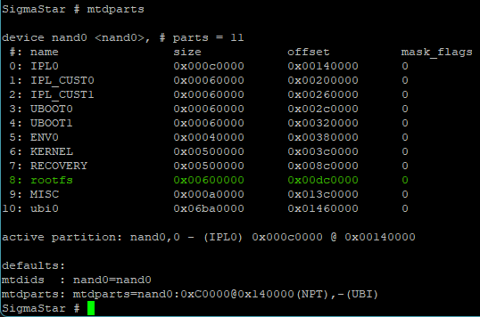 Список разделов nand