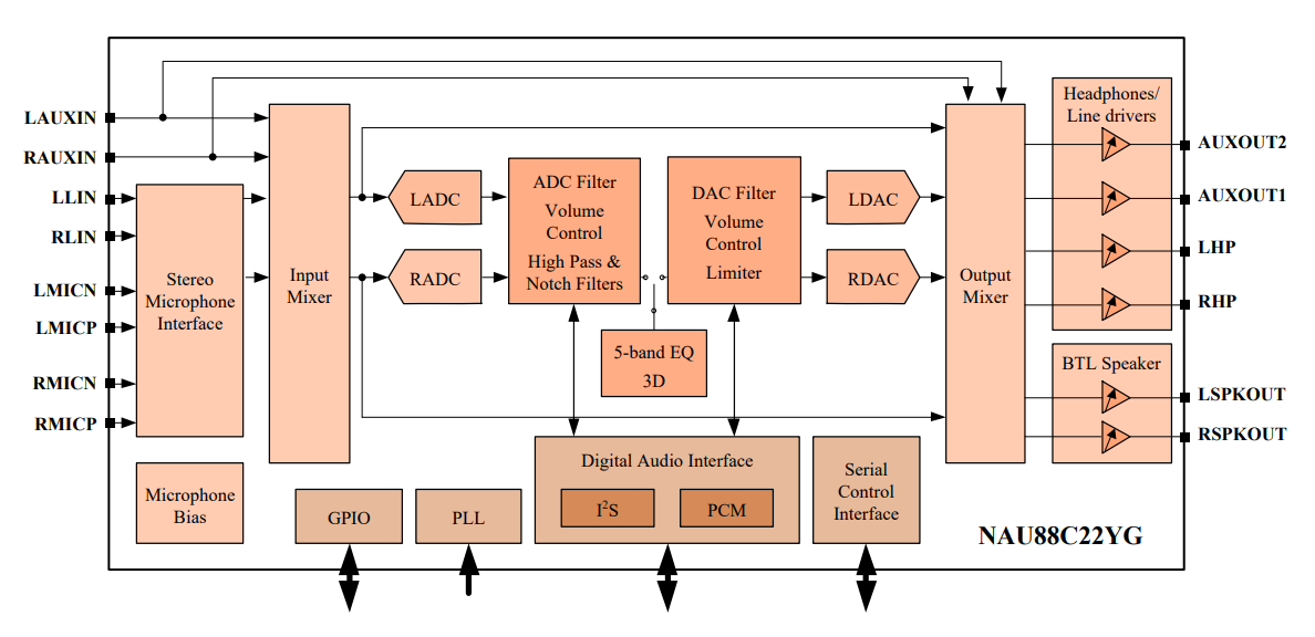 Разработка диктофона в виде бейджа - 2