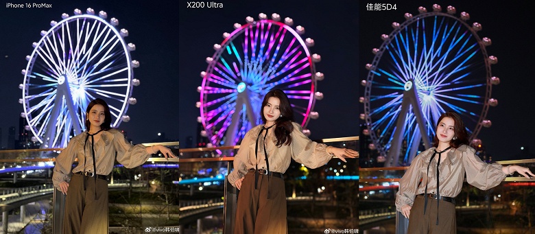 Сразу два чипа для сверхкачественных снимков: возможности Vivo X200 Ultra сравнили с Canon 5D Mk IV и iPhone 16 Pro Max в ночной съёмке