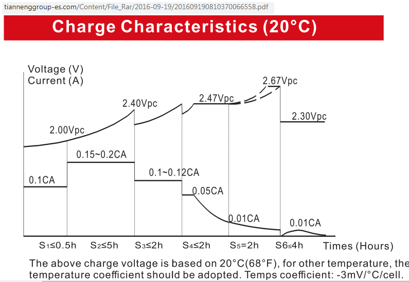 Как зарядить AGM-аккумулятор без снятия с автомобиля - 18