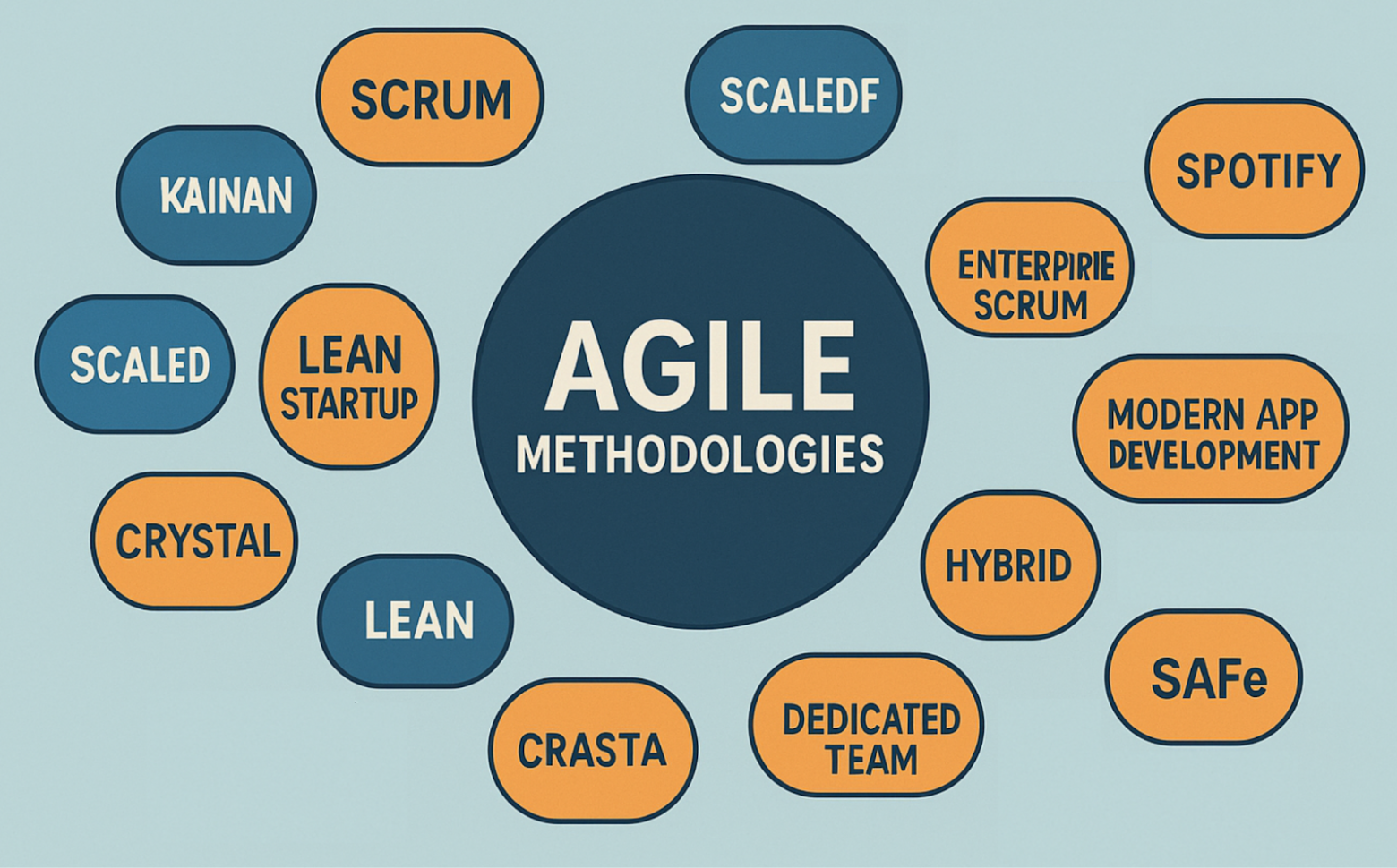 Скрам-мастер vs мастер реальности - 1 Скрам-мастер vs мастер реальности - 1