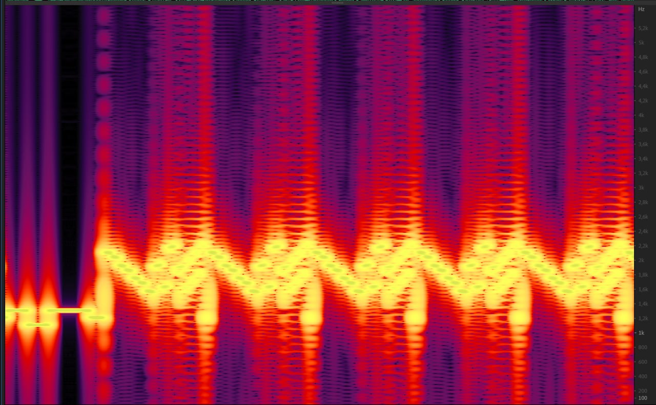 Всё об устройстве и работе SSTV с примерами на Python - 10 Всё об устройстве и работе SSTV с примерами на Python - 10