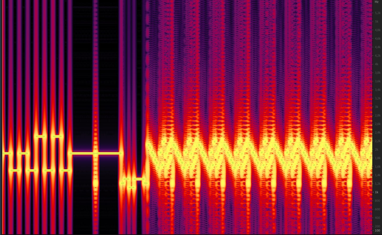Всё об устройстве и работе SSTV с примерами на Python - 9 Всё об устройстве и работе SSTV с примерами на Python - 9