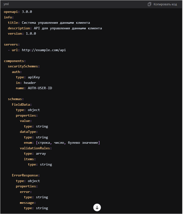ИИ помощник или конкурент? - 4 ИИ помощник или конкурент? - 4
