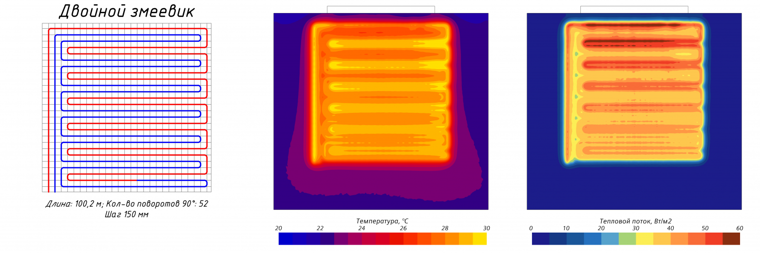 Рис. 11. Двойной змеевик с шагом 150 мм