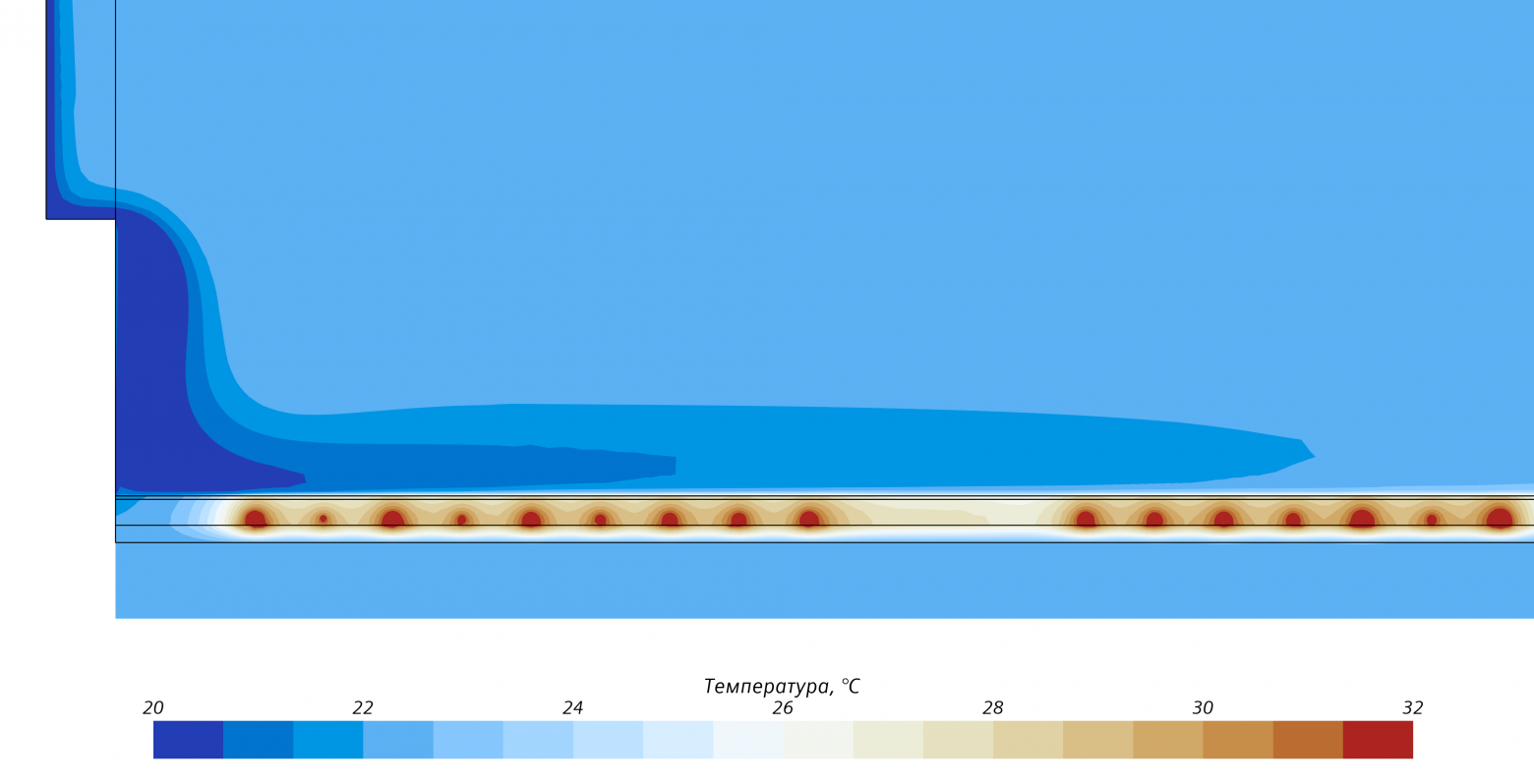Рис. 3. Ниспадающий поток холодного воздуха