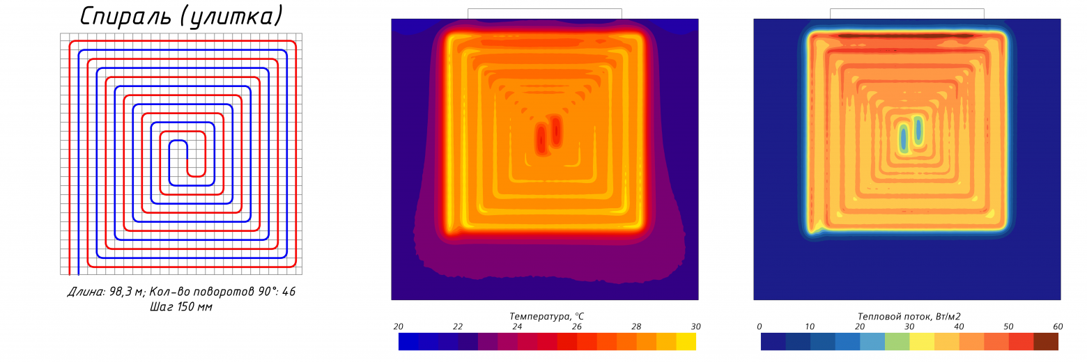 Рис. 6. Спираль с шагом 150 мм