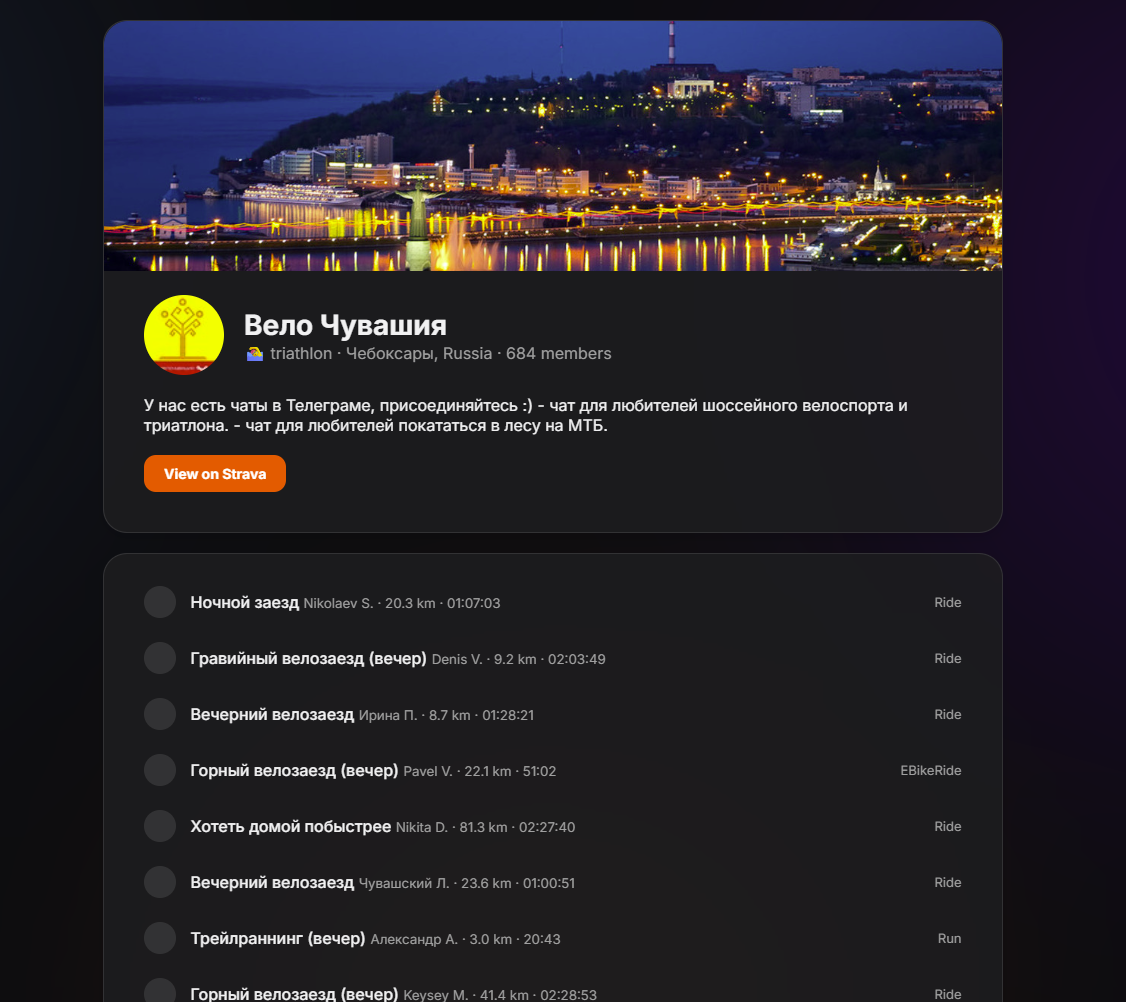 От хаоса к порядку: Как Peakline превратился в профессиональный инструмент за неделю - 5 От хаоса к порядку: Как Peakline превратился в профессиональный инструмент за неделю - 5
