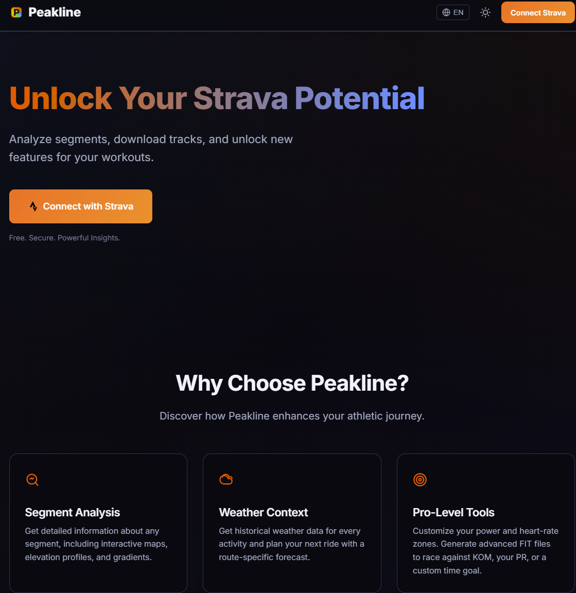 От хаоса к порядку: Как Peakline превратился в профессиональный инструмент за неделю - 8 От хаоса к порядку: Как Peakline превратился в профессиональный инструмент за неделю - 8