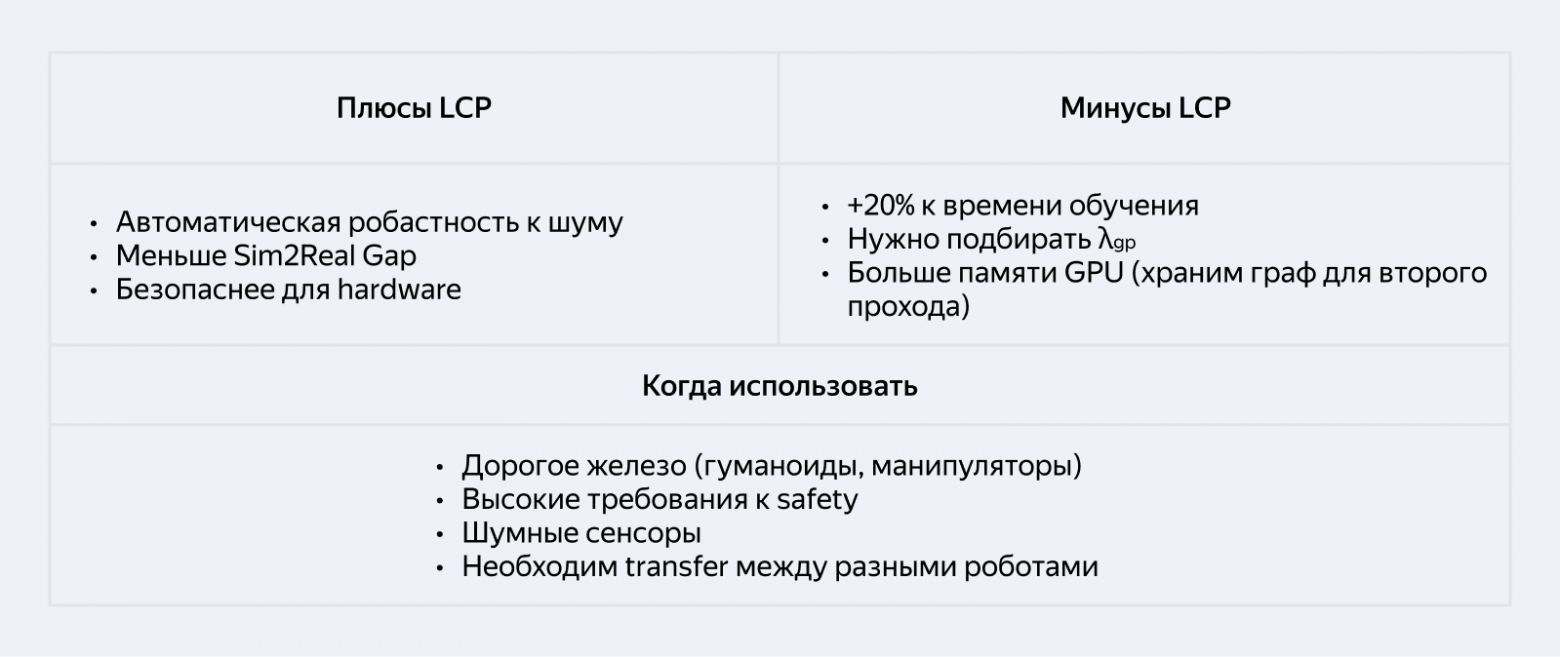Как мы учим роботов ходить плавно, или Почему градиент градиента — это не опечатка, а ключ к безопасной робототехнике - 15 Как мы учим роботов ходить плавно, или Почему градиент градиента — это не опечатка, а ключ к безопасной робототехнике - 15