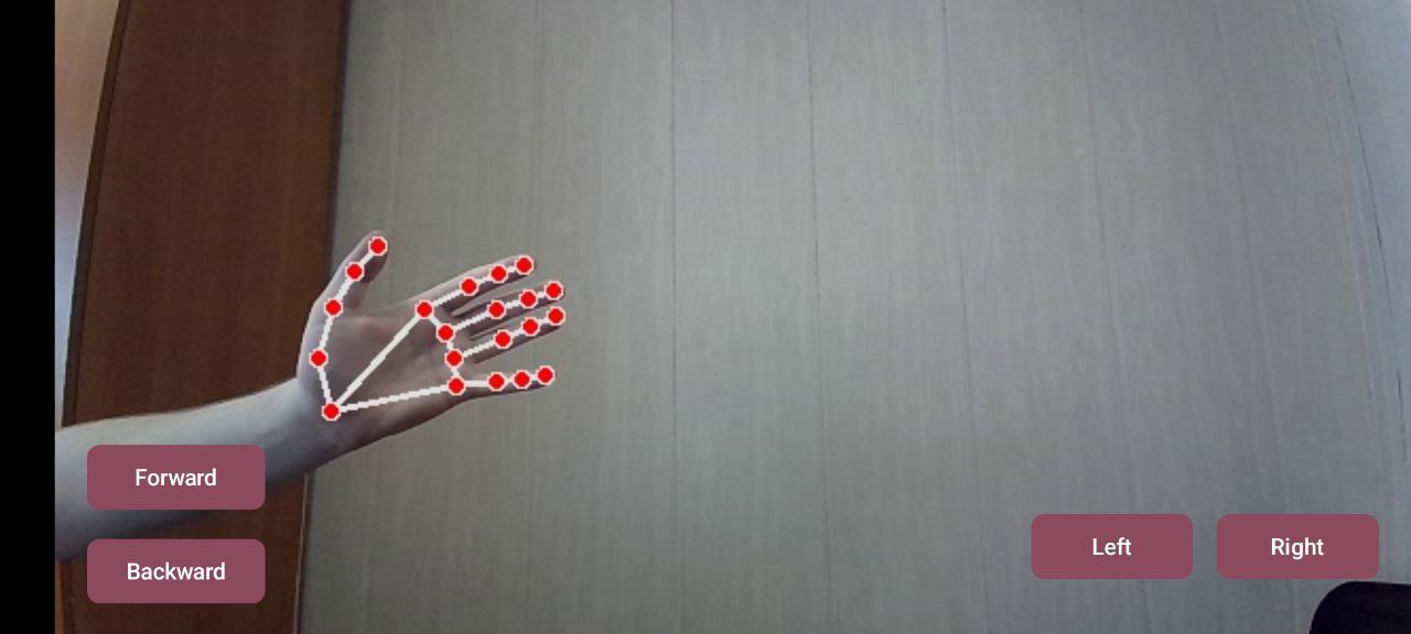 От работяги до айтишника - 10 От работяги до айтишника - 10