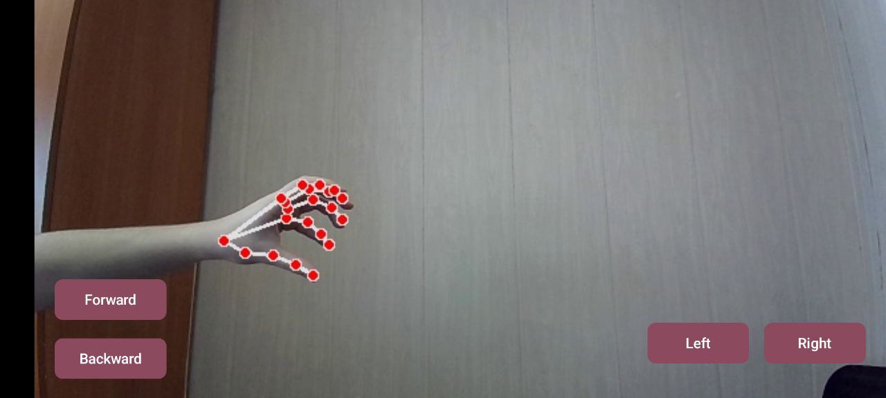 От работяги до айтишника - 9 От работяги до айтишника - 9