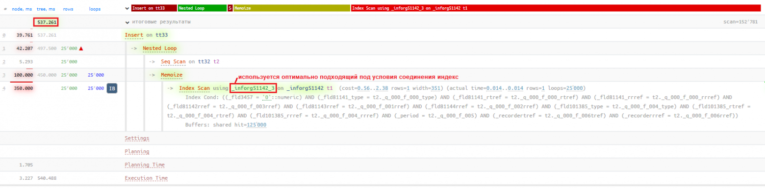 enable_index_path_selectivity= on
