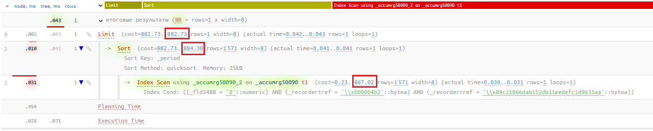 СУБД Tantor Postgres 17.5: обзор улучшений для 1С - 30 СУБД Tantor Postgres 17.5: обзор улучшений для 1С - 30
