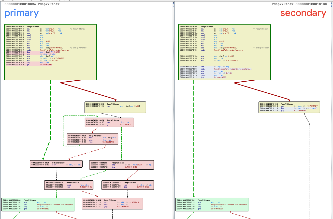 Изменения в функции PdcpV2Renew
