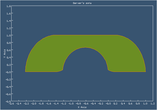 Диван Гервера
