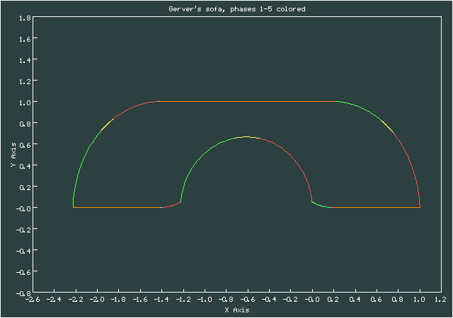 На отдельных кадрах показано увеличенное изображение коротких кривых (чтобы было понятно, что это действительно кривые, не точки)