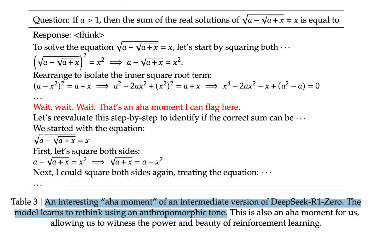 Aha moment. Модель остановилась и начала рефлексировать, несмотря на то, что её этому не обучали напрямую. Источник: arXiv:2501.12948. 