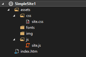Создание шаблона проекта HTML-сайта в Visual Studio - 4 Создание шаблона проекта HTML-сайта в Visual Studio - 4