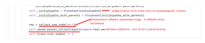 Собрание одного нода