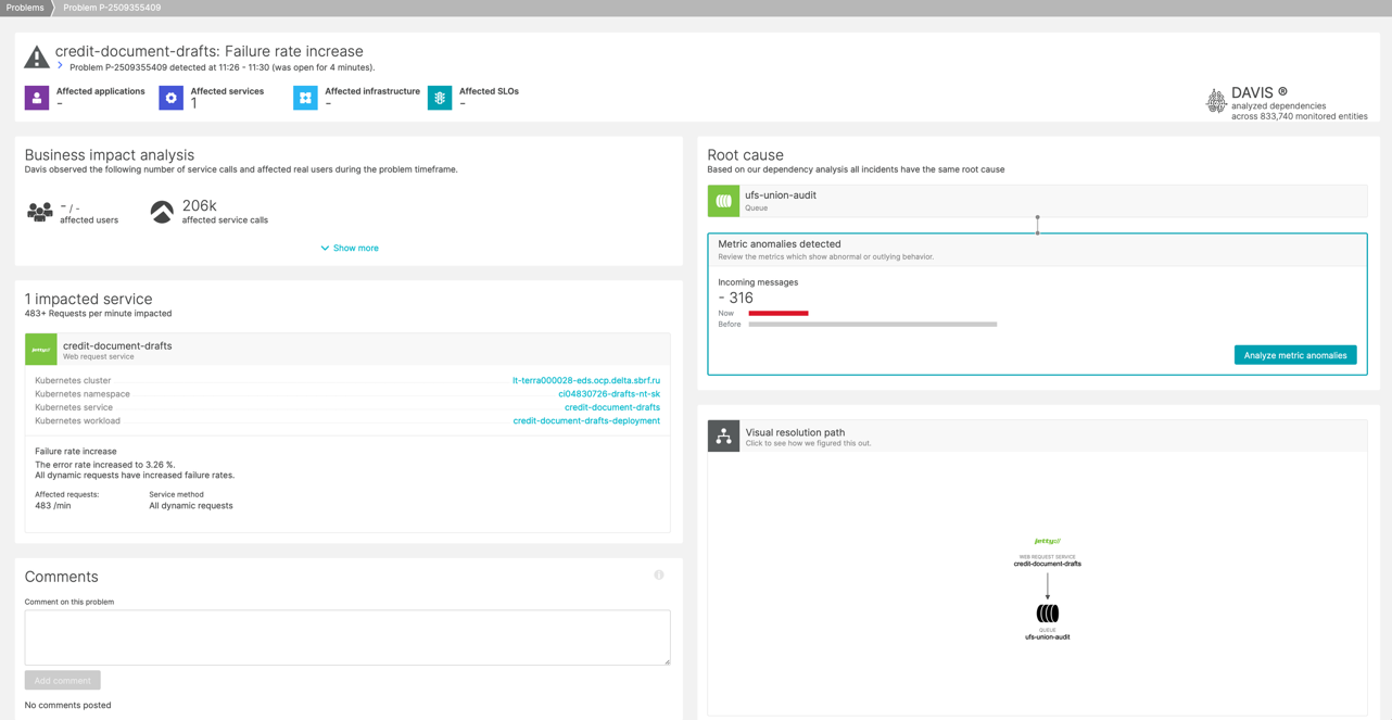 Как мы внедряли Dynatrace в банке для мониторинга Kafka, БД и Java-C++ сервисов - 8 Как мы внедряли Dynatrace в банке для мониторинга Kafka, БД и Java-C++ сервисов - 8