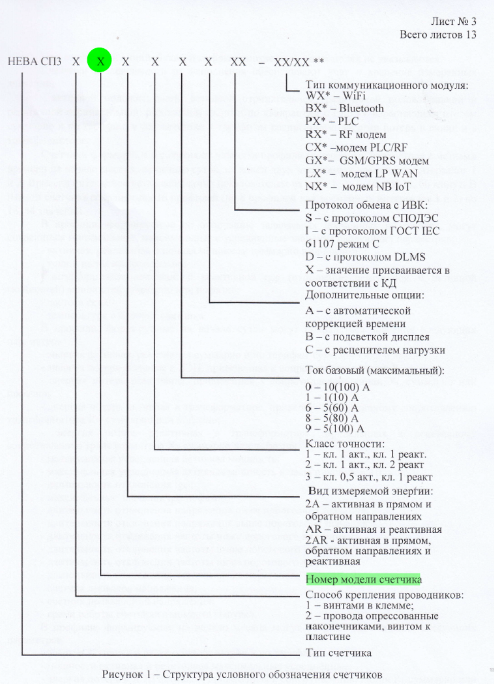 Разбираем счетчик Тайпит Нева СП3, а что у него внутри? - 2 Разбираем счетчик Тайпит Нева СП3, а что у него внутри? - 2