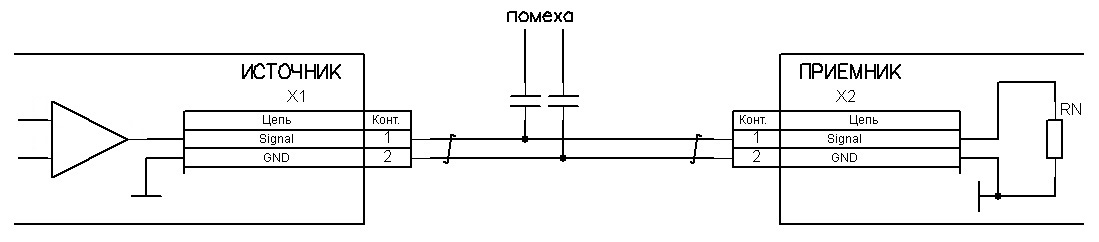 Свитые проводники. На схеме обозначается как косая черта с загибами на концах