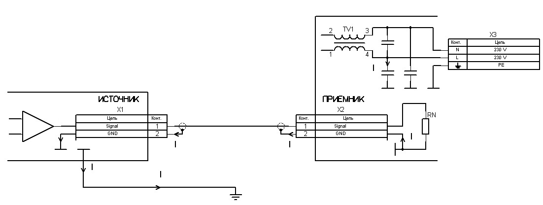 Протекание уравнивающего тока по оплетке от конденсаторов фильтра сетевого напряжения