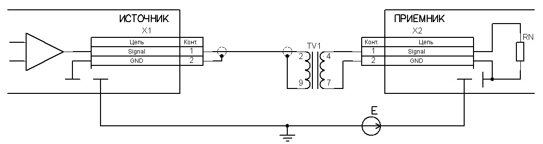 Гальваническая развязка с помощью трансформатора