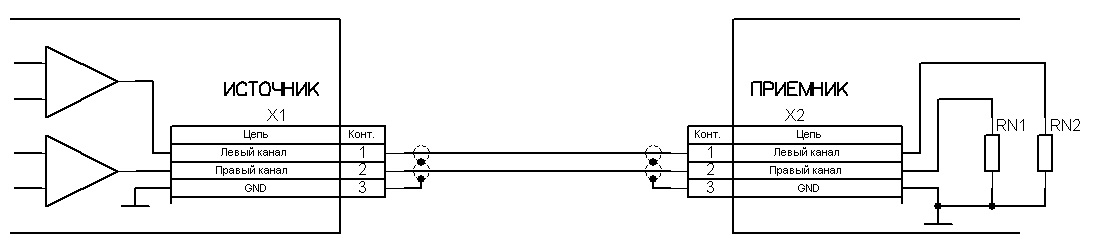 Передача стереосигнала