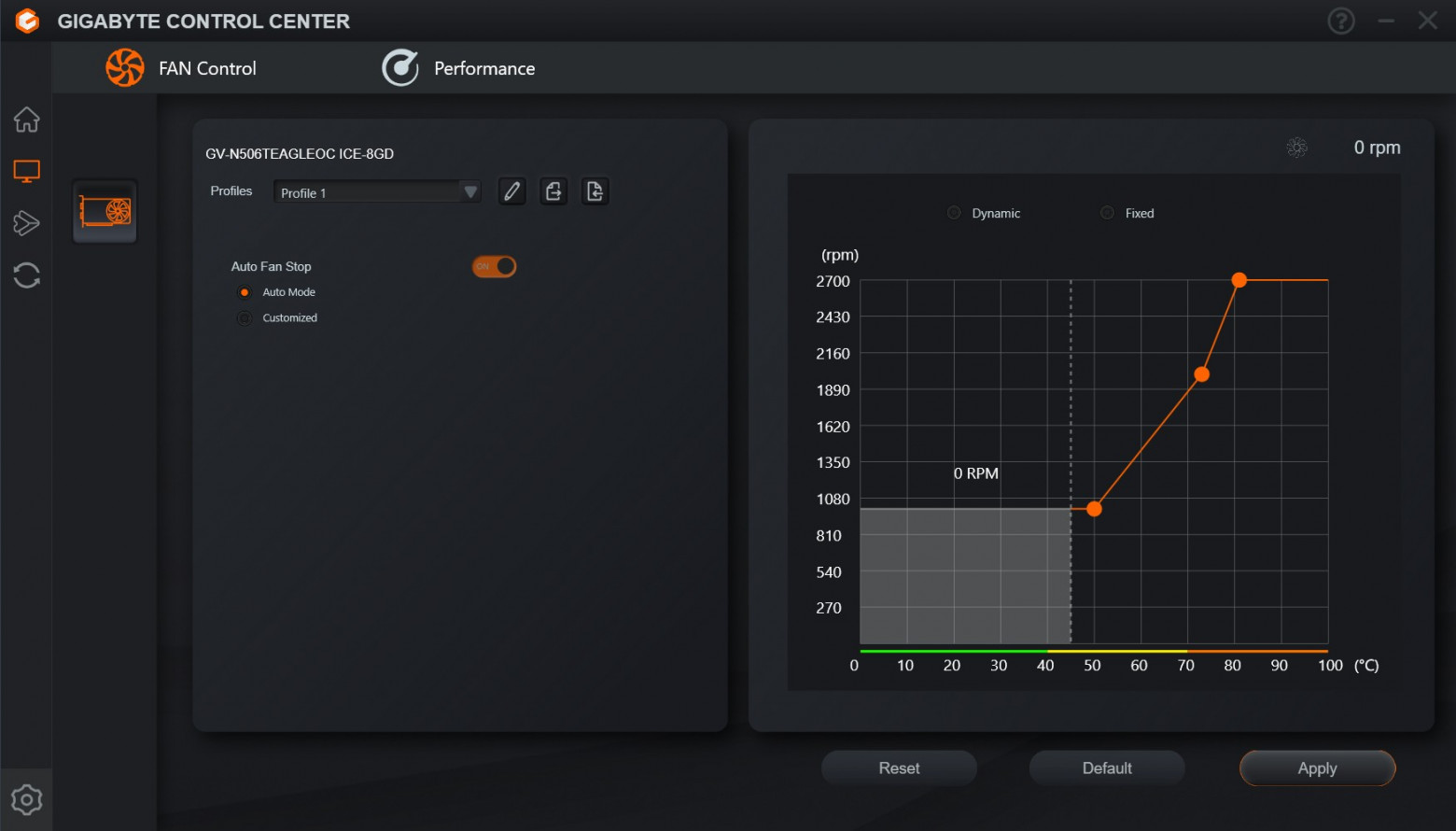 Обзор видеокарты Gigabyte GeForce RTX 5060 Ti EAGLE OC ICE 8G - 15 Обзор видеокарты Gigabyte GeForce RTX 5060 Ti EAGLE OC ICE 8G - 15