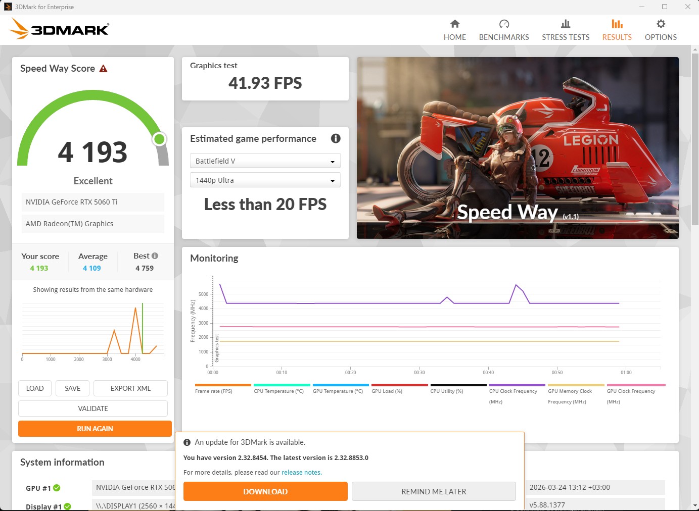 Обзор видеокарты Gigabyte GeForce RTX 5060 Ti EAGLE OC ICE 8G - 19 Обзор видеокарты Gigabyte GeForce RTX 5060 Ti EAGLE OC ICE 8G - 19