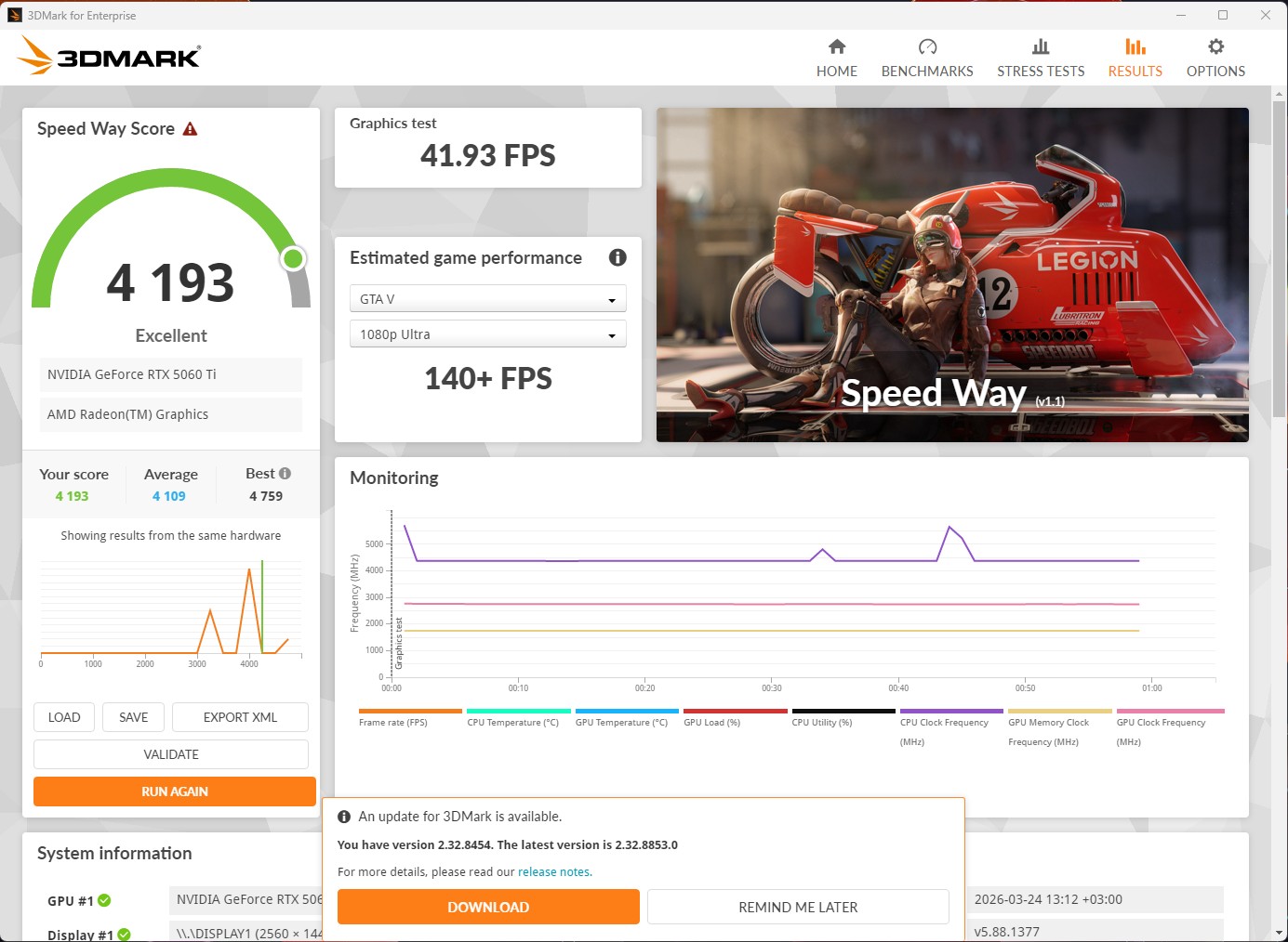 Обзор видеокарты Gigabyte GeForce RTX 5060 Ti EAGLE OC ICE 8G - 20 Обзор видеокарты Gigabyte GeForce RTX 5060 Ti EAGLE OC ICE 8G - 20