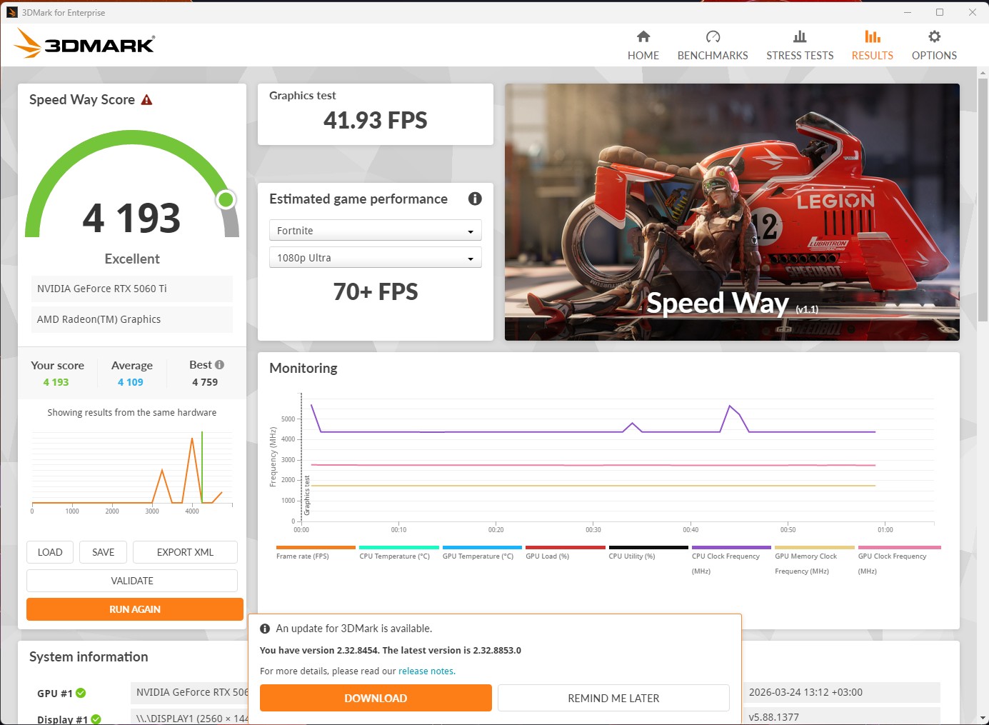 Обзор видеокарты Gigabyte GeForce RTX 5060 Ti EAGLE OC ICE 8G - 21 Обзор видеокарты Gigabyte GeForce RTX 5060 Ti EAGLE OC ICE 8G - 21