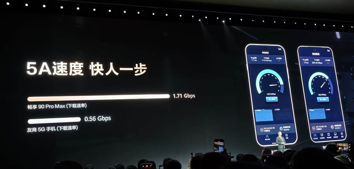 Недорогой Huawei Enjoy 90 Pro Max с поддержкой сети 5A Speed значительно опережает другие смартфоны с поддержкой 5G - 1