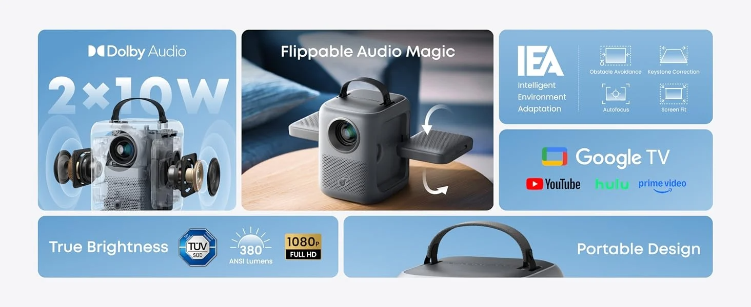 Проектор с диагональю до 150 дюймов и поворотными динамиками с поддержкой Dolby Audio. В Европе выходит Anker Nebula P1i - 1