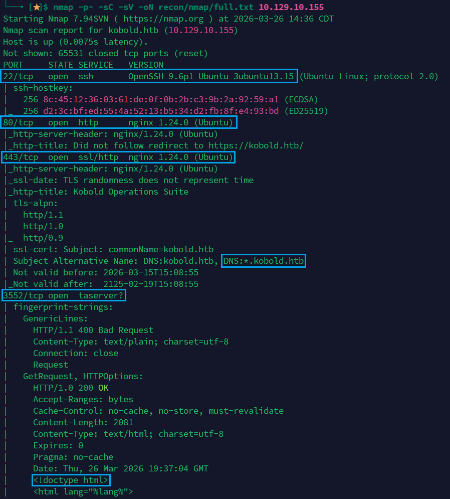Результат сканирования Nmap - обнаружены порты 22, 80, 443 и 3552