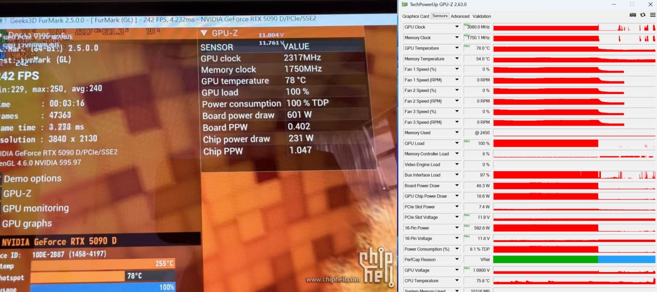 Усиленный кабель питания Asus ROG Equalizer в первом стороннем тесте показал заметное снижение температуры относительно обычного - 2