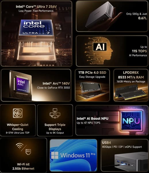Карманный компьютер с Core Ultra 7, 16 ГБ ОЗУ и SSD 1 ТБ, который даже тянет AAA-игры. Обновленный Chuwi AuBox X оценили в 760 долларов - 2