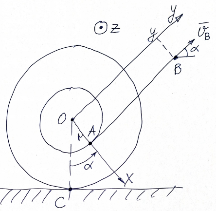 Физика, задача 1.5.9 из Савченко: что с ней не так? - 2