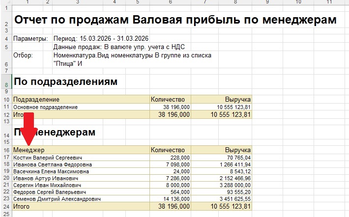 Стрелкой показано ключевое название первой колонки. Это единственное, что нужно скрипту, чтобы понять от куда начинать работать.