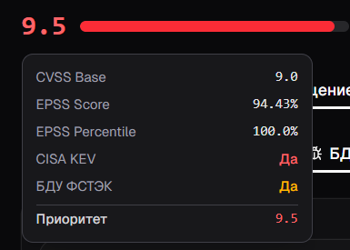 Пример расчет приоритета