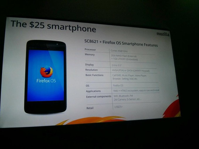 25 долларовые смартфоны c Firefox OS появятся уже в этом году