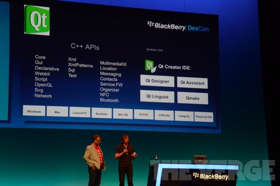 Mobile Development / Приложения для BlackBerry Playbook можно будет писать на Qt
