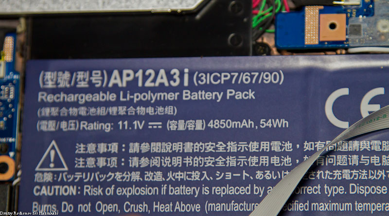 Acer Aspire M3 Ultra — обзор необычного ультрабука