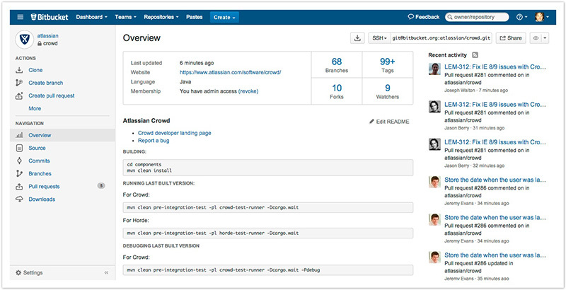Bitbucket – новый резиновый интерфейс
